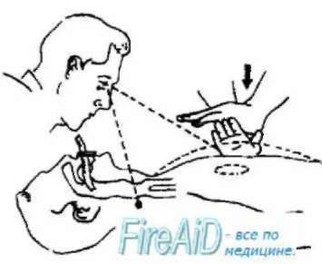 Андрей Круз - Методичка по оказанию первой помощи