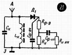 Рудольф Сворень - Шаг за шагом. Транзисторы
