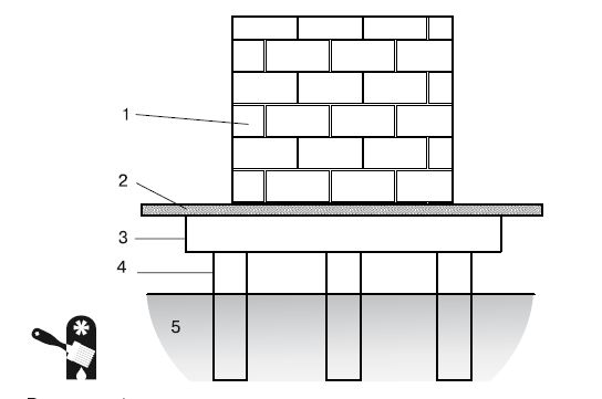 Иван Никитко - Баня, сауна. Строим своими руками
