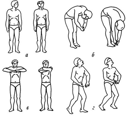 Геннадий Малахов - Лечебное дыхание. Практический опыт