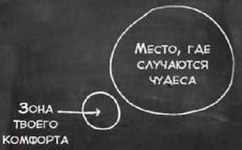 Ксения Тейлор - Волшебные Пилюли, или Простые Алгоритмы Жизненного Успеха