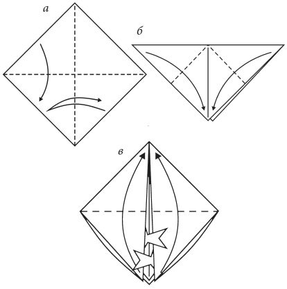 Светлана Владимирова - Оригами и кусудамы