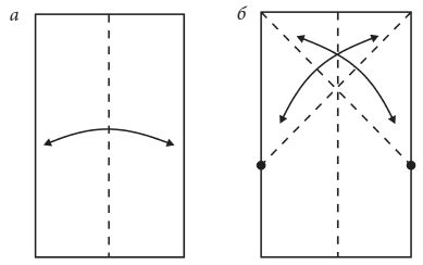Светлана Владимирова - Оригами и кусудамы