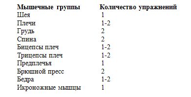 Евгений Головихин, Сергей Степанов - Теоретические и методические основы...