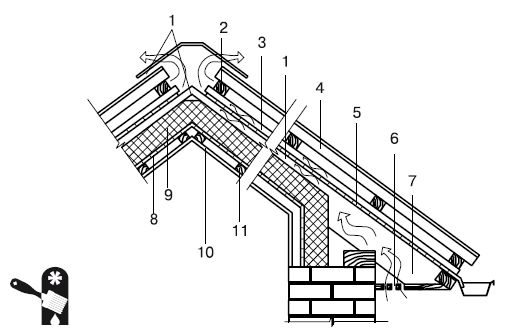 Иван Никитко - Баня, сауна. Строим своими руками
