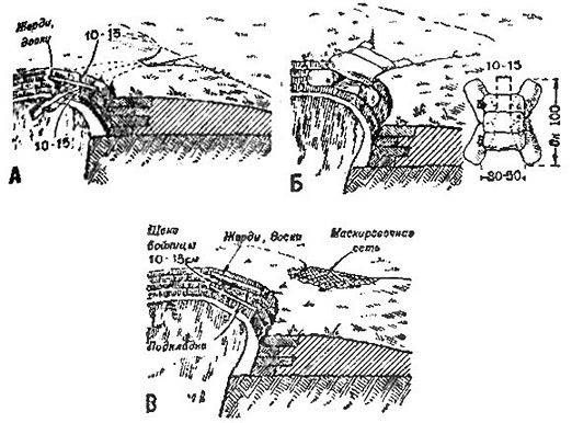 Алексей Ардашев - Великая окопная война. Позиционная бойня Первой мировой