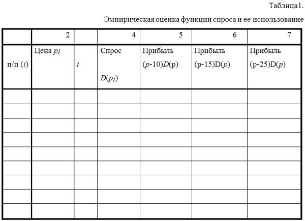 Денис Шевчук - Менеджмент: конспект лекций