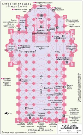 Ингола Ламмерс, Юрген Бергманн - Милан. Путеводитель