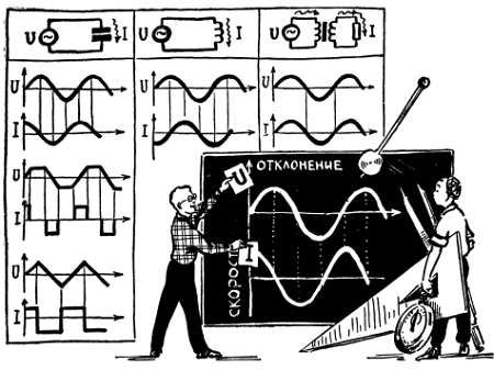 Рудольф Сворень - Шаг за шагом. Транзисторы