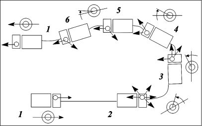 Александр Ханников - Энциклопедия начинающего водителя