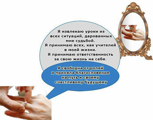 Лиана Димитрошкина - Выход из треугольника Жертва-Агрессор-Спасатель. Как за 7...