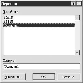 Алексей Гладкий, Александр Чиртик - Excel. Трюки и эффекты