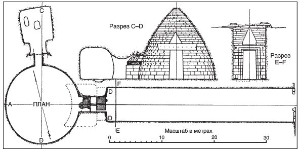 Николас Хаммонд - История Древней Греции