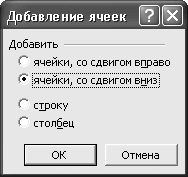 Алексей Гладкий - Самоучитель работы на компьютере: быстро, легко, эффективно