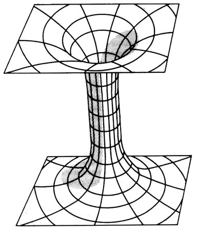 Мичио Каку - Гиперпространство