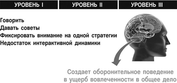 Джудит Глейзер - Идеальные переговоры