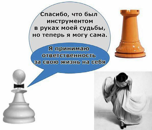 Лиана Димитрошкина - Выход из треугольника Жертва-Агрессор-Спасатель. Как за 7...