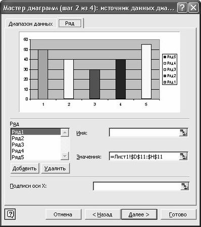 Алексей Гладкий - Самоучитель работы на компьютере: быстро, легко, эффективно