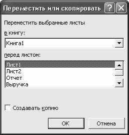 Алексей Гладкий - Самоучитель работы на компьютере: быстро, легко, эффективно
