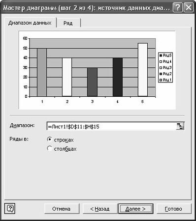 Алексей Гладкий - Самоучитель работы на компьютере: быстро, легко, эффективно