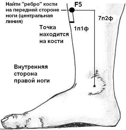 Александр Александров - И этому надо учиться