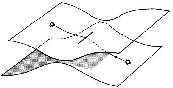 Мичио Каку - Гиперпространство