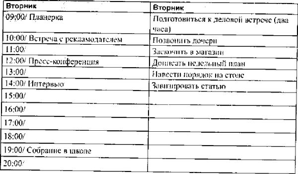 Наталья Еремич - Тайм-менеджмент для женщин. Как все успевать