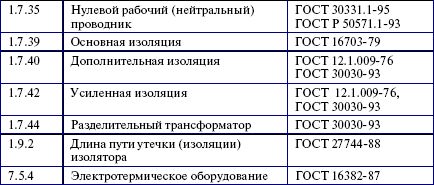 Валентин Красник - Потребители электрической энергии, энергоснабжающие...