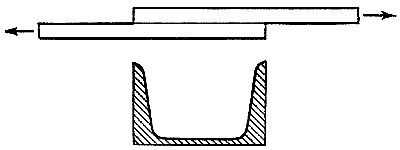 Конструкции, или почему не ломаются вещи