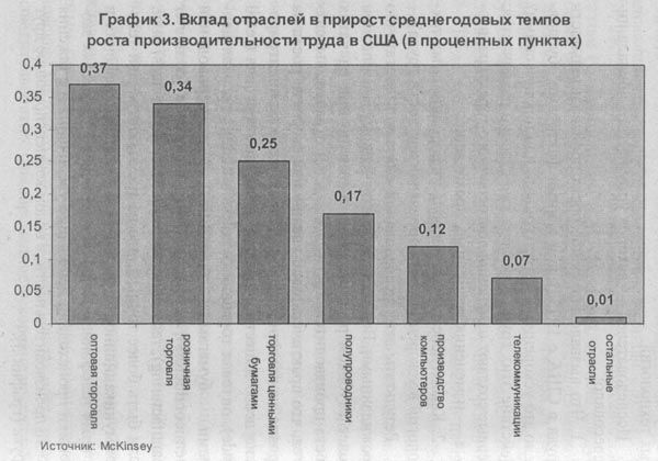 Андрей Кобяков, Михаил Хазин - Закат империи доллара и конец "Pax...