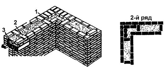 Татьяна Дорошенко - Бани и сауны