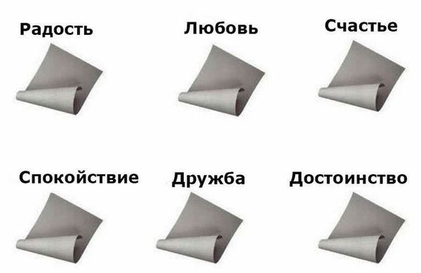 Лиана Димитрошкина - Выход из треугольника Жертва-Агрессор-Спасатель. Как за 7...