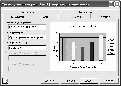 Алексей Гладкий - Самоучитель работы на компьютере: быстро, легко, эффективно