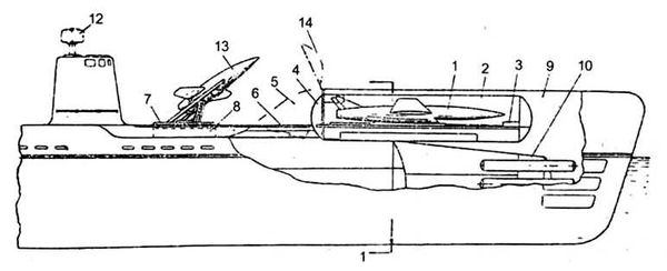 Андрей Платонов - Линейные силы подводного флота