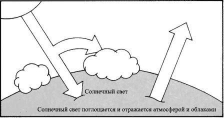 Дугал Диксон - Новые динозавры. Альтернативная эволюция