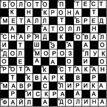 Светлана Присталова - Как развить суперпамять, интеллект и внимание