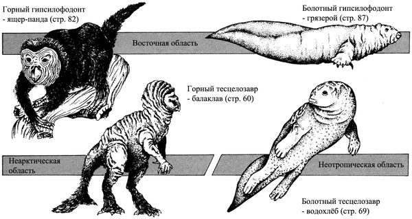 Дугал Диксон - Новые динозавры. Альтернативная эволюция