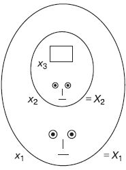 Елена Кузьмина - Психология свободы: теория и практика