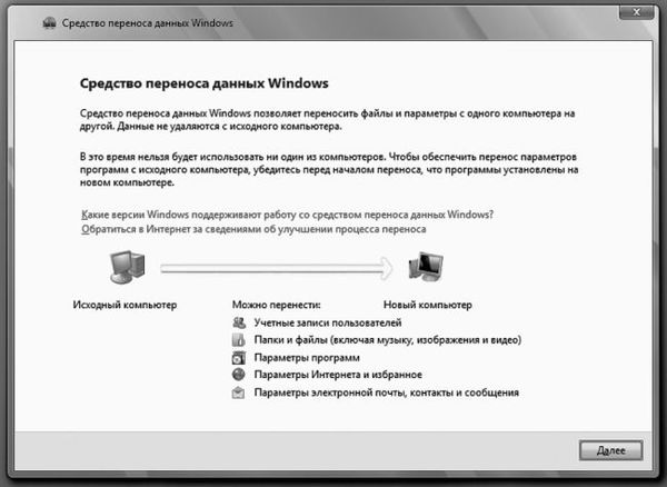 Виталий Леонтьев - Windows Vista