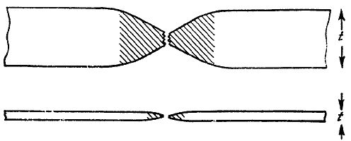 Джеймс Гордон - Конструкции, или почему не ломаются вещи