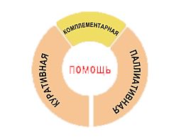 Константин Яцкевич - Рак - не приговор, а самый серьёзный повод измениться