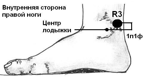 Александр Александров - И этому надо учиться