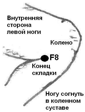 Александр Александров - И этому надо учиться