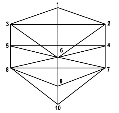 В. Зайцев - Каббала: Древнейшая система магических знаний. От теории к практике