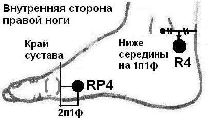 Александр Александров - И этому надо учиться