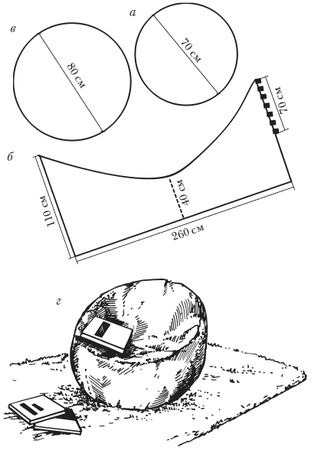 Татьяна Ивановская - Шьем мягкие игрушки, подушки и кресла-мешки