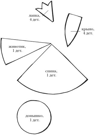 Татьяна Ивановская - Шьем мягкие игрушки, подушки и кресла-мешки