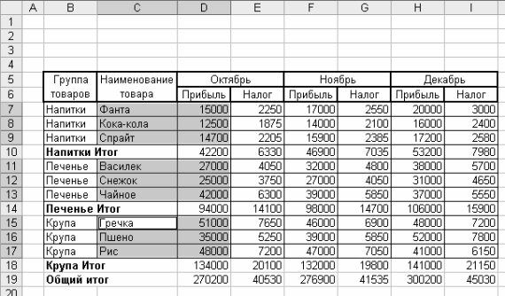 Алексей Гладкий - Самоучитель работы на компьютере: быстро, легко, эффективно