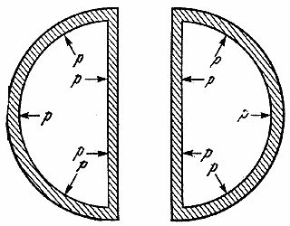 Джеймс Гордон - Конструкции, или почему не ломаются вещи