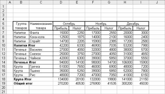 Алексей Гладкий - Самоучитель работы на компьютере: быстро, легко, эффективно
